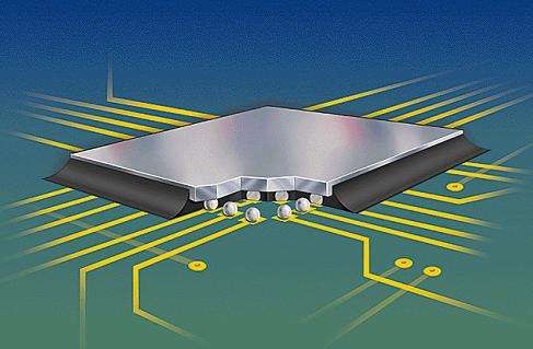 underfill底部填充點膠機(jī)