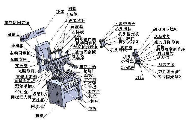 自動鎖螺絲機原理 自動鎖螺絲機原理